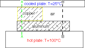 Heat_cond_4