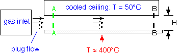 Heat_conv_1